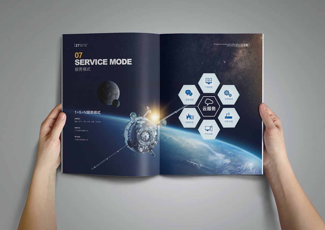 品牌畫冊信息咨詢指南