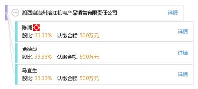 湘西自治州溶江機電產品銷售有限責任公司的綜合企業信息概覽