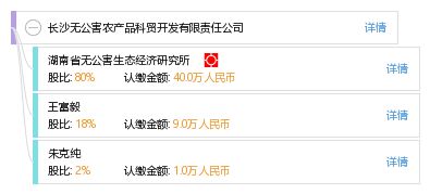 長(zhǎng)沙無(wú)公害農(nóng)產(chǎn)品科貿(mào)開發(fā)有限責(zé)任公司信息概覽 工商、信用、財(cái)務(wù)及聯(lián)絡(luò)詳情
